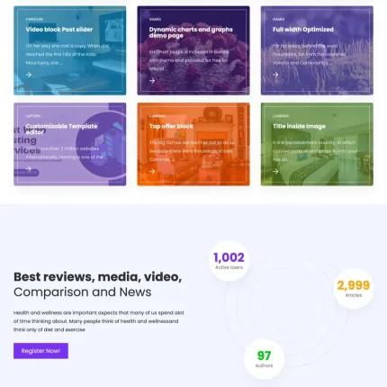 Product Review Website Design with Free VPS Web Hosting