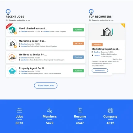 Find Job Website Design with Free VPS Web Hosting