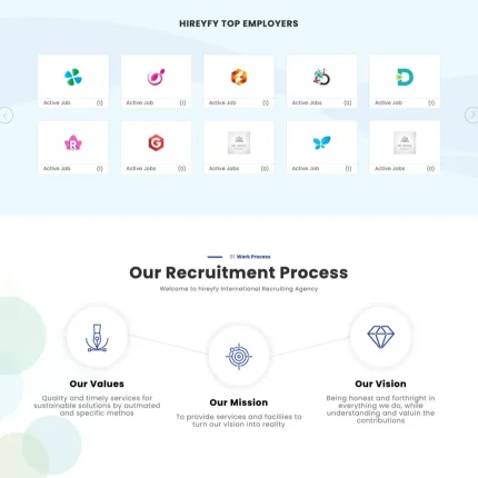 Hiring Platform Website Design with Free VPS Web Hosting