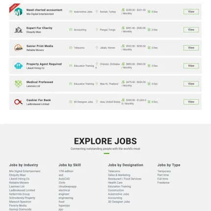 Online Job Website Design with Free VPS Web Hosting